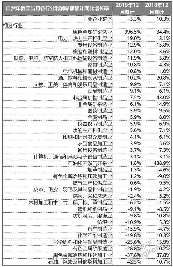 太阳集团1088vip