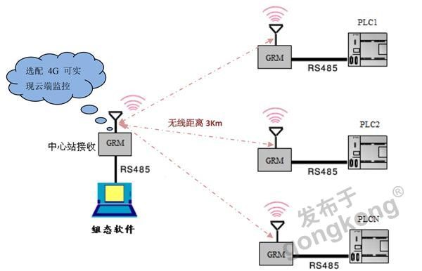 太阳集团1088vip