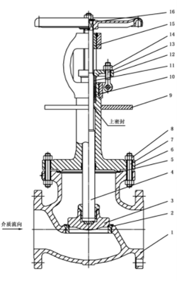 太阳集团1088vip